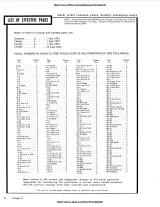 1969–1976 Cessna 172K/L/M, Skyhawk, Skyhawk II & Reims F172 OEM Service Manual (P/N D972-13) – preview page 2