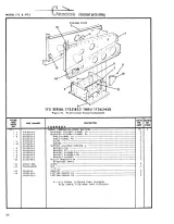 Cessna Cessna 172, Skyhawk, P172 Powermatic, and French F172/FP172 1963–1974 Parts Catalog (P/N P529-12) – preview page 4