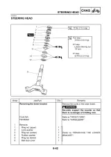 2000–2004 Yamaha YQ100 / Aerox 100 Service Manual (P/N 5ME1-AE1) – preview page 7