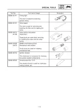 1995–1999 Yamaha YP250 Majesty Factory Service & Repair Manual – preview page 3
