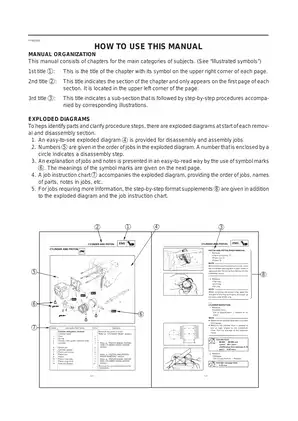Yamaha YP250 Scooter Service Manual (1996 Edition) Preview image 5