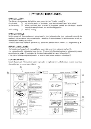 1998 Yamaha CW50 Zuma workshop manual Preview image 4