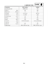 1998–2000 Yamaha CW50 Factory Service Manual – preview page 6