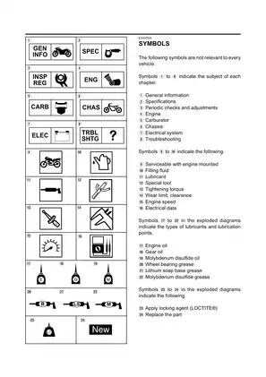 Yamaha BW Scooter EW50 Service Manual - Comprehensive Guide for Repairs and Maintenance Preview image 5