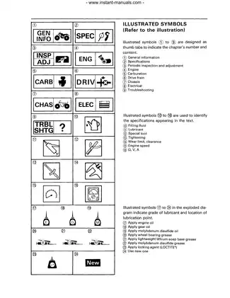 1993-2000 Yamaha YFB 250, YFB250FWF Timberwolf 4x4 service manual Preview image 2