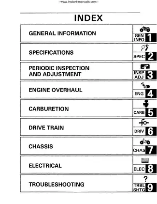 1993-2000 Yamaha YFB 250, YFB250FWF Timberwolf 4x4 service manual Preview image 3