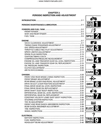 1993-2000 Yamaha YFB 250, YFB250FWF Timberwolf 4x4 service manual Preview image 5