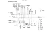 1989–2007 Yamaha YFA1 / YFM125 Breeze ATV Service Manual (P/N 3FA-28197-10) – preview page 7
