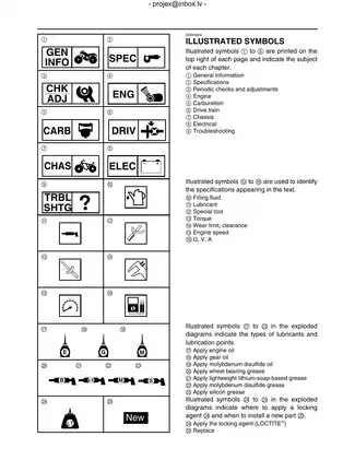 1992-2008 Yamaha YFM80, YFM80W, YFM80G Badget, Grizzly, Raptor ATV service manual Preview image 2