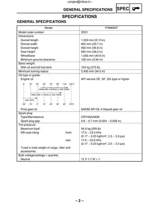 1992-2008 Yamaha YFM80, YFM80W, YFM80G Badget, Grizzly, Raptor ATV service manual Preview image 5