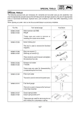 2000 Yamaha XN125 / XN150 Scooter Service & Repair Manual (P/N 5MF1-AE2) – preview page 3