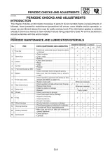 2000 Yamaha XN125 / XN150 Scooter Service & Repair Manual (P/N 5MF1-AE2) – preview page 4