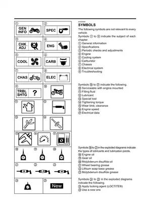 2000-2004 Yamaha Teos, XN125, XN150 service manual Preview image 5