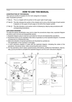 1999 Yamaha YH50 service manual Preview image 4