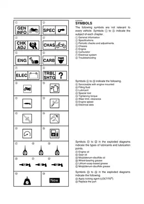 Yamaha YBR125ED 2005 Service Manual - Comprehensive Guide for Maintenance & Repair Preview image 5