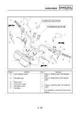 2005 Yamaha YBR125ED Service Manual (P/N 3D9-F8197-E0) – preview page 6