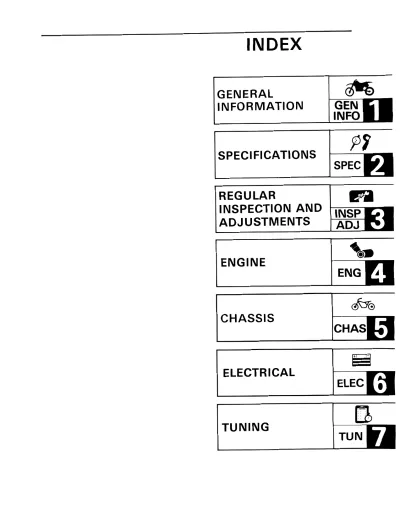 Preview: 1994–1996 Yamaha YZ125G1 Dirt Bike Service Manual OEM (P/N LIT-11626-09–56)