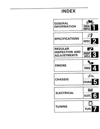 1994-1996 Yamaha YZ125 service manual Preview image 3