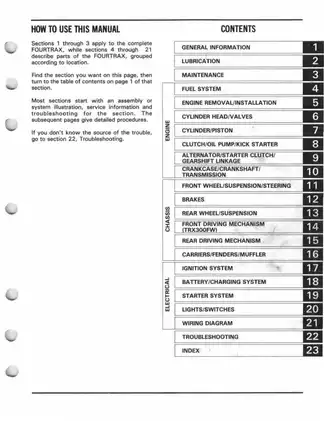 1988-1994 Honda FourTrax 300, TRX300 service manual Preview image 3