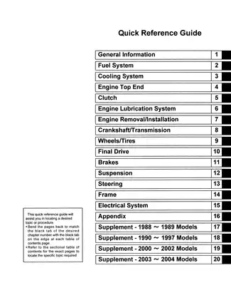 1987-2004 Kawasaki KSF 250 Mojave ATV service manual Preview image 2