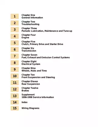 Comprehensive Service Manual for Harley-Davidson Dyna Glide (1991-1998) Preview image 2