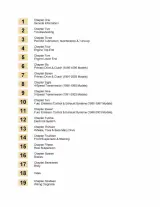 1986–2003 Harley-Davidson XL/XLH Sportster Factory Service Manual (P/N 99463-03) – preview page 2