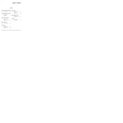 2003-2009 Renault Scenic II shop manual Preview image 2