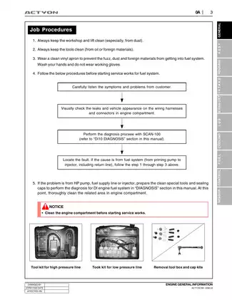 2005-2011 SsangYong Actyon repair manual Preview image 3
