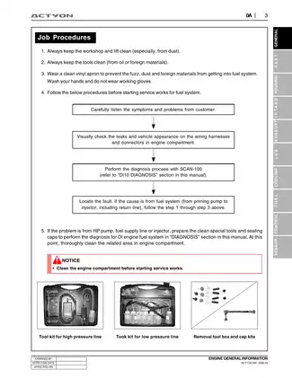 ACTYON SM Engine Service Manual: Comprehensive Repair & Maintenance Guides Preview image 3