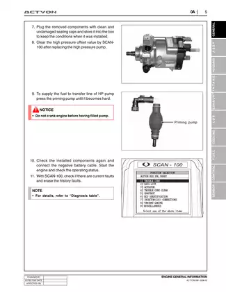 ACTYON SM Engine Service Manual: Comprehensive Repair & Maintenance Guides Preview image 5