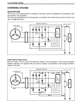 1992–1995 Suzuki DR650R/S & DR650RE/SE Service & Repair Manual (P/N 99500-46022-01E) – preview page 7