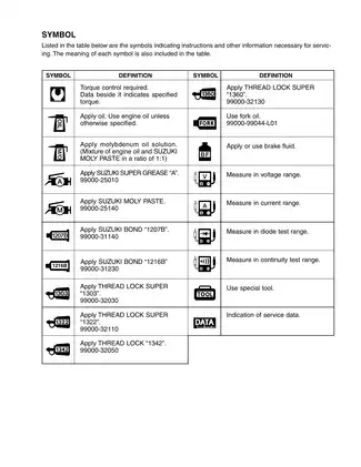 2001-2008 Suzuki GSX1400 service manual Preview image 4