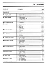 1995 Bombardier Sea-Doo SP (5873), SPX (5874), SPI (5875), GTS (5815), GTX (5863), XP (5857) Shop Manual (P/N 219 100 013) – preview page 3