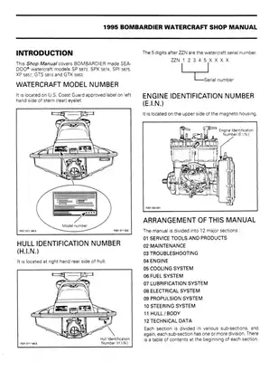 1995 Bombardier Sea-Doo SP, SPI, SPX, GTS, GTX, XP shop manual Preview image 5