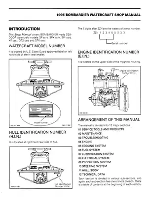 1995 Bombardier Sea-Doo Watercraft Shop Manual: SP, XP, GTS & GTX Models Preview image 5