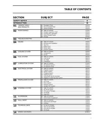 Comprehensive Sea-Doo Service Manual (1996 Models SP/XP/SPI/GTS/GTI) Preview image 3
