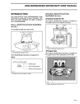 1996 Bombardier Sea Doo SP, SPX, SPI, GTS, GTI, XP, HX PWC manual Preview image 5
