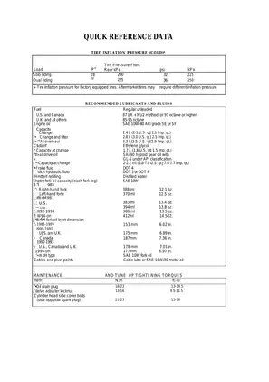 1985-1997 Suzuki Intruder VS700, VS800 repair and service manual Preview image 2