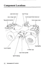 2004 Honda TRX400FA FourTrax AT ATV Owner's Manual (P/N 32HN7600 / 00X32-HN7-6000) – preview page 4