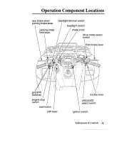 2005–2006 Honda TRX400FA/FGA FourTrax Rancher Owner's Manual OEM – preview page 4