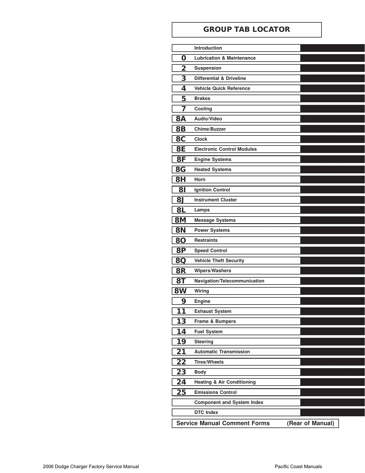 2006 Dodge Charger 300, 300C, SRT-8 series shop manual Preview image 2