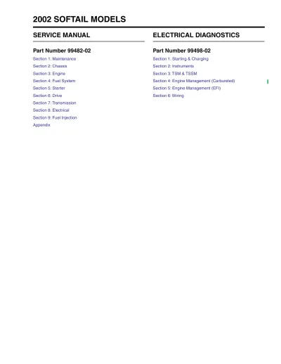 Preview: 2002 Harley-Davidson Softail Standard, Deuce, Classic, Custom & Night Train Factory Service Manual (P/N 99482-02)