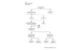 2005 Harley-Davidson Dyna FXD, FXDC, FXDL, FXDX, FXDWG Factory Service Manual with Electrical Diagnostics (P/N 99481-05) – preview page 7