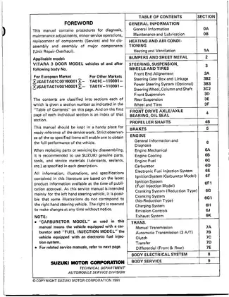 1988-1998 Suzuki Vitara service manual Preview image 3