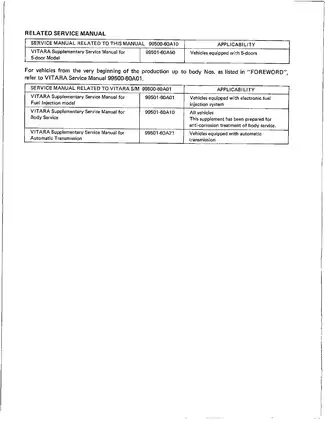 1988-1998 Suzuki Vitara service manual Preview image 4