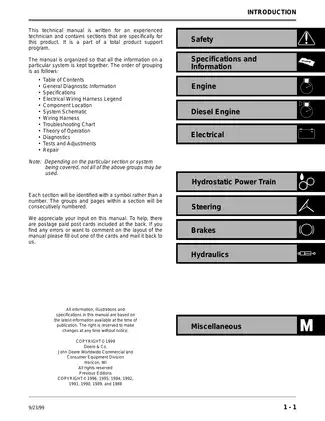 John Deere 400 series, 425, 445, 455 garden tractor technical manual Preview image 2