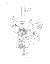 2003 Harley-Davidson Softail FXST, FXSTB, FXSTS, FLSTC, FLSTF, FLSTS, FXSTD Service Manual (P/N 99482-03) – preview page 5