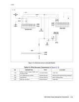 Harley-Davidson Softail (FXST, FLSTC, FLSTF, FXSTB, FXSTS, FXSTD) 2004 Service Manual (P/N 99482-04) – preview page 7