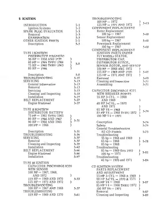 1958-1972 Johnson Evinrude 50 hp -125 hp outboard motor service manual Preview image 3