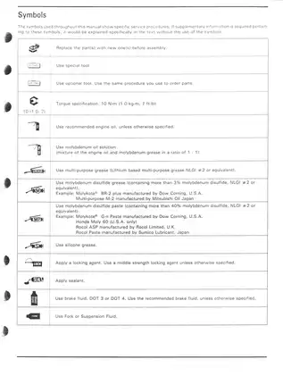 1993-2009 Honda XR650L service manual Preview image 5